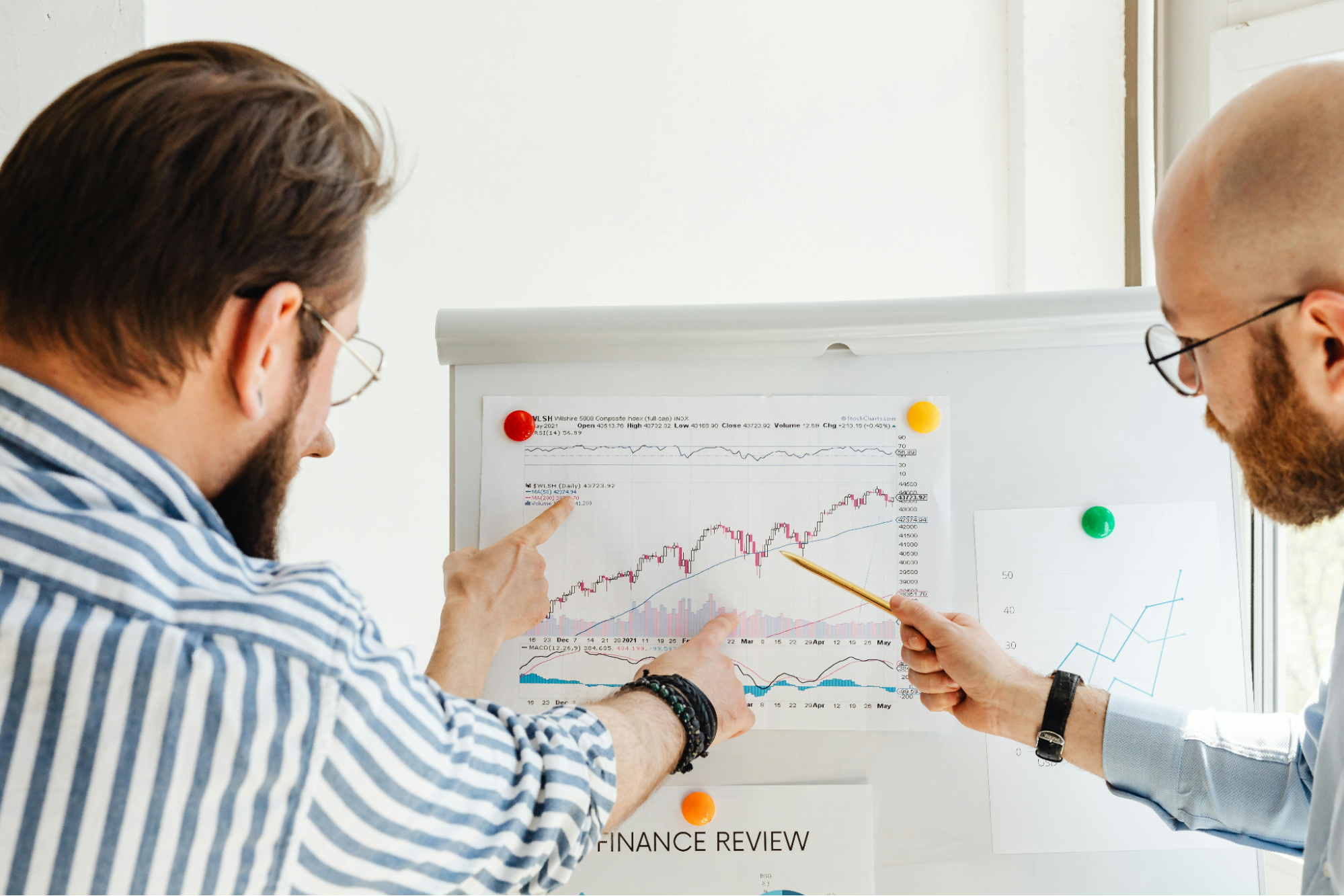 Day traders discuss strategies, potentially including analysis of traditional and new volume indicators